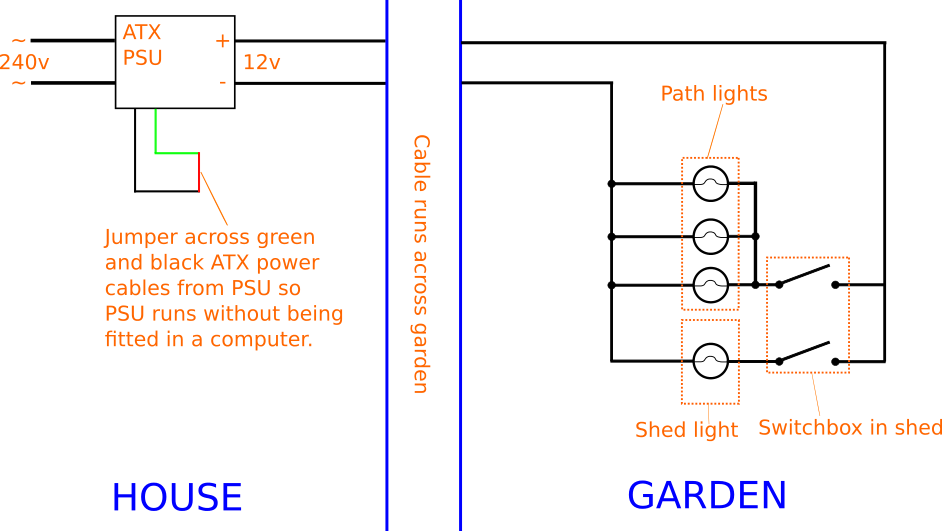 schematic